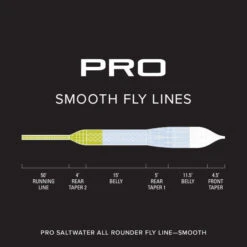 ORVIS PRO SALTWATER ALL-ROUNDER SMOOTH FLY LINE -Orvis Shop 2S6F9VF alt3