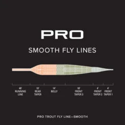 ORVIS PRO TROUT SMOOTH FLY LINE -Orvis Shop 2S6K9VF alt2