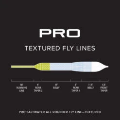 ORVIS PRO SALTWATER ALL-ROUNDER TEXTURED FLY LINE -Orvis Shop 2SK79VF alt2