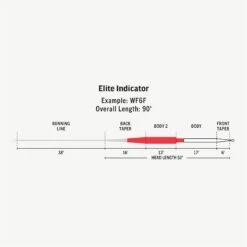 RIO ELITE INDICATOR FLY LINE 7 RIO ELITE INDICATOR FLY LINE -Orvis Shop FW Elite Indicator fly line taper