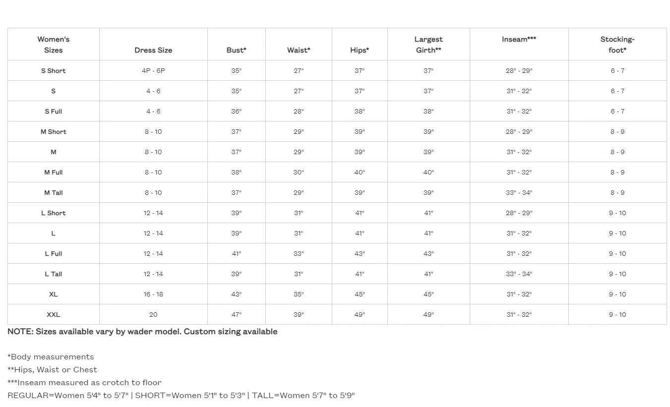 Simms Womens Freestone Stockingfoot Wader Sale 4 Simms Womens Freestone Stockingfoot Wader Sale - Image 2